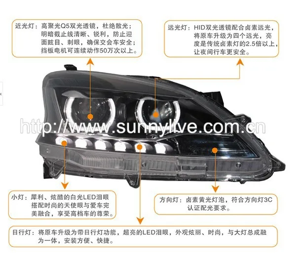 2012- светодиодный передний светильник для NISSAN Sentra Sylphy