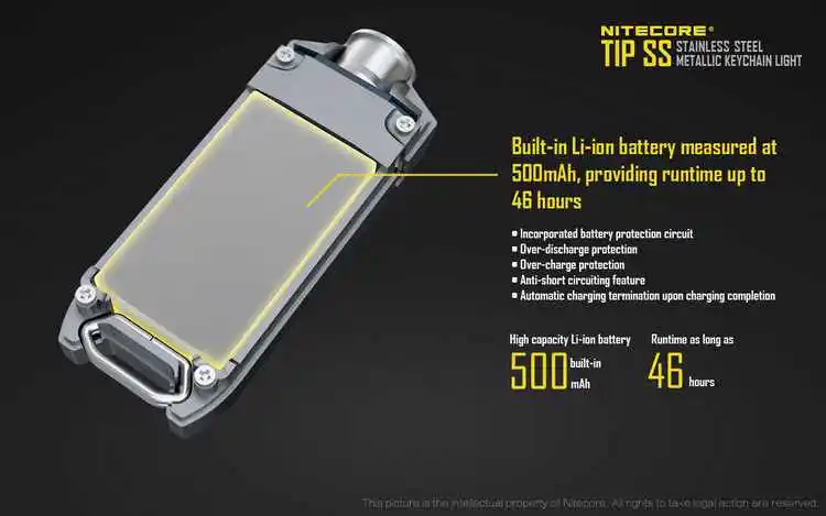 NITECORE TIP SS металлический брелок из нержавеющей стали светильник 360LMs USB Перезаряжаемый светильник для ключей Мини EDC