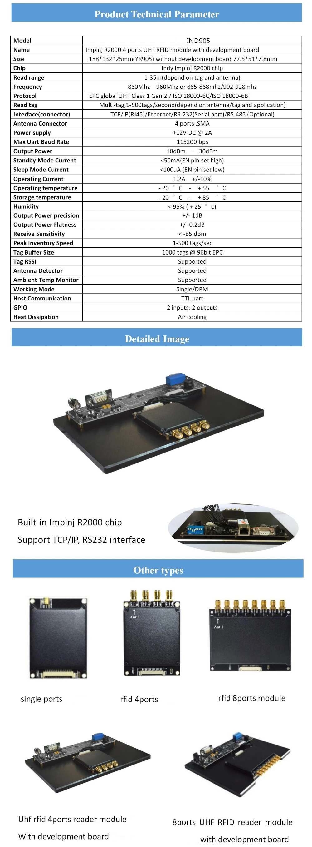4 порта indy Impinj R2000 uhf rfid считыватель модуль с макетной платой RS232 TCP/IP для спортивной системы синхронизации