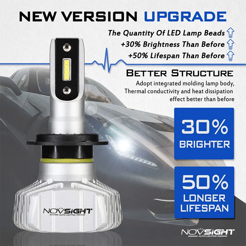 NOVSIGHT светодиодный фар автомобиля лампы H4 Hi/короче спереди и длиннее сзади) луч H7 H1