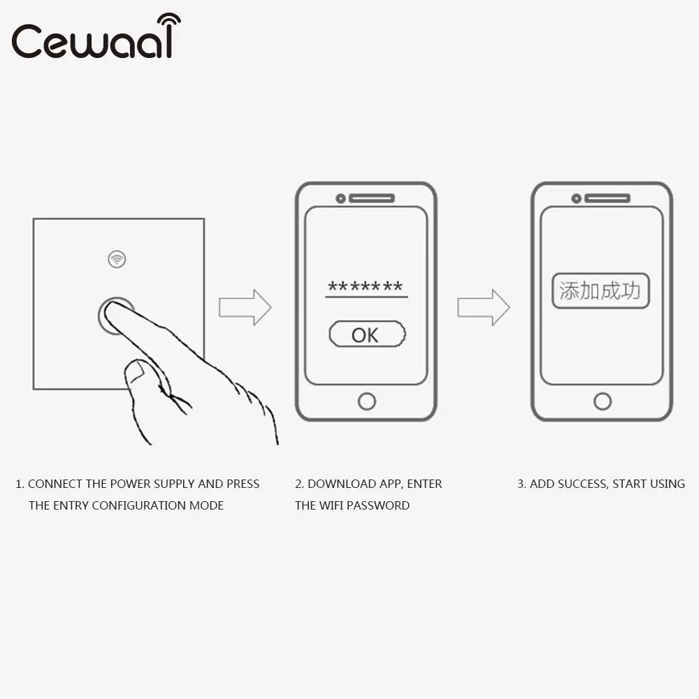 EU Plug Smart Power Socket WIFI Outlet Home Delay Appliances Premium High Performance | Электроника