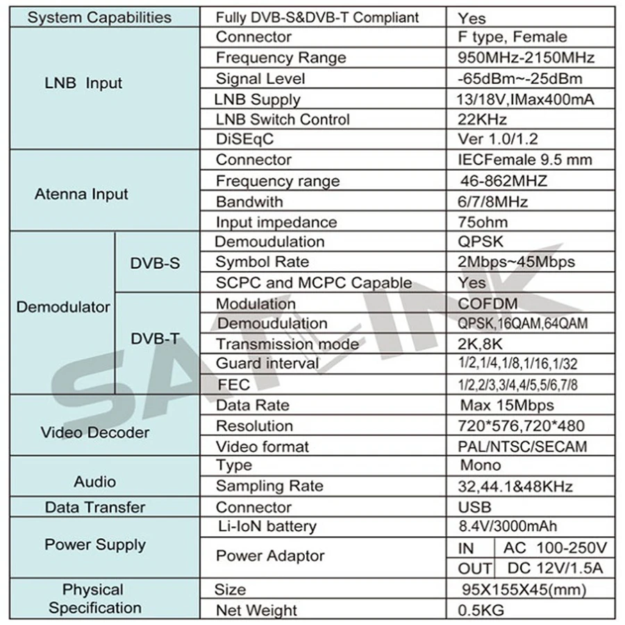 Satlink WS6909 3,5 'DVB-S& DVB-T Combo сигнал ресивер Satlink 6909 спутниковый& наземного сигнала метр Sathero Satlink WS-6909