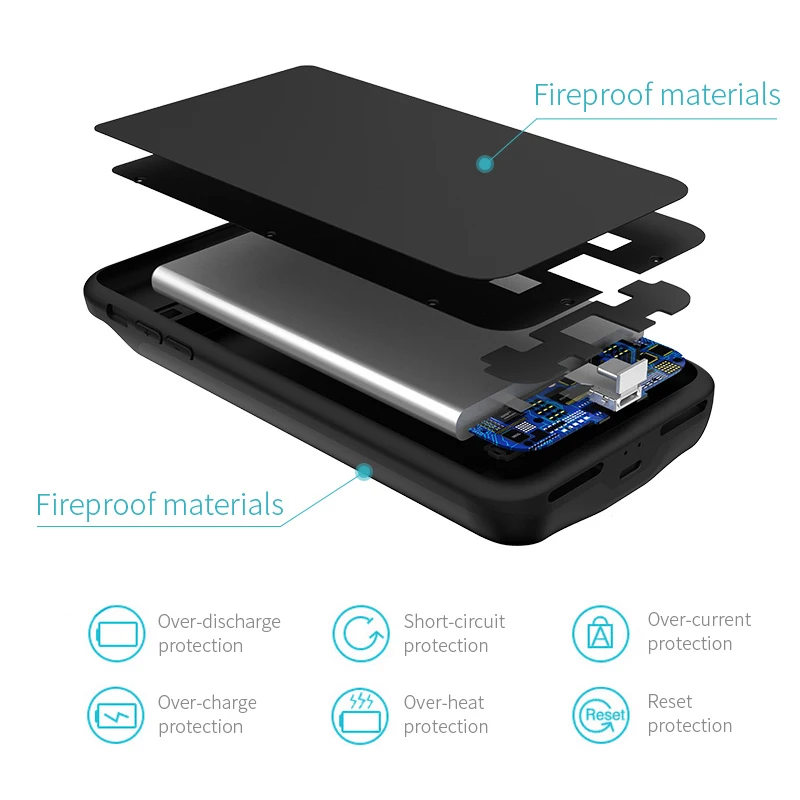 Чехол для аккумулятора Romoss 8000 мАч iPhone 6/7 Plus внешний аккумулятор чехол зарядки