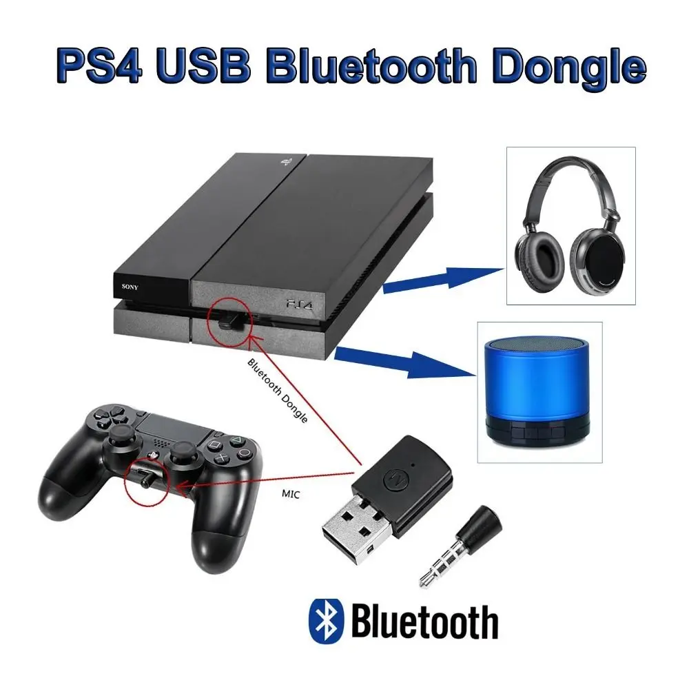 2017 Mini Bluetooth Беспроводной гарнитура наушники с микрофоном адаптер 4.0 PS4 USB Dongle для