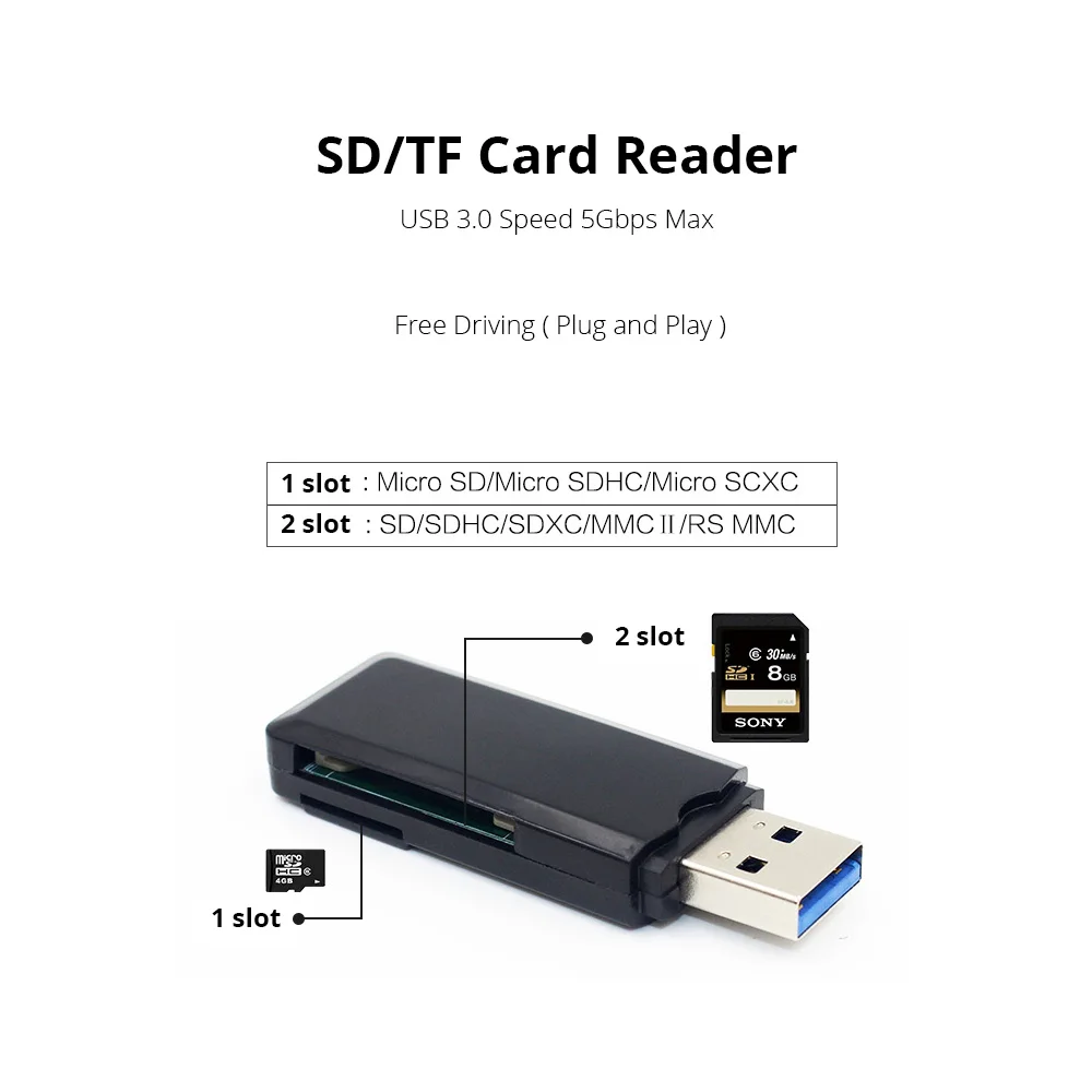 High Quality New MINI 5Gbps 2 in1 USB 3.0 Speed Micro SD SDXC TF Card Reader Adapter (Plug and Play) | Компьютеры и офис