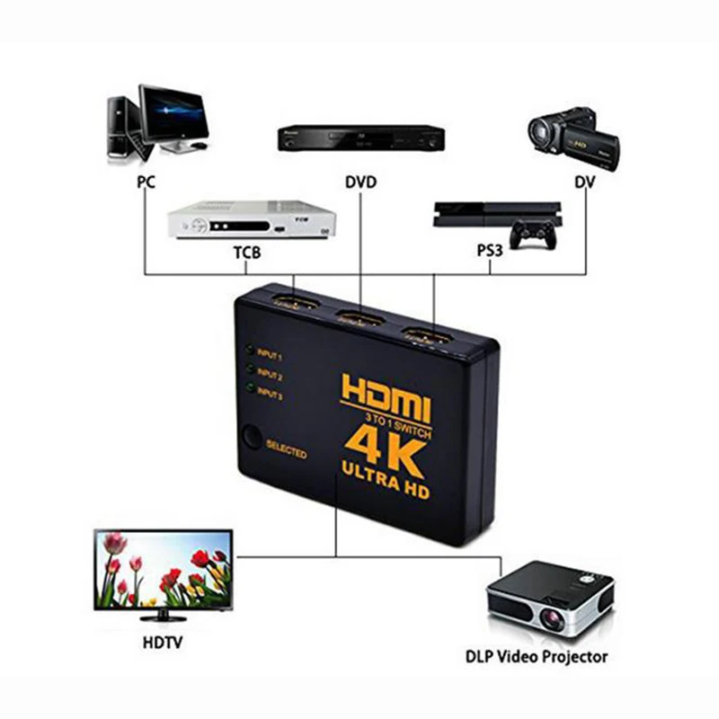 Baolyda HDMI коммутатор 4 K HD1080P 3 5 переключатель порта Selector Splitter с концентратора ИК