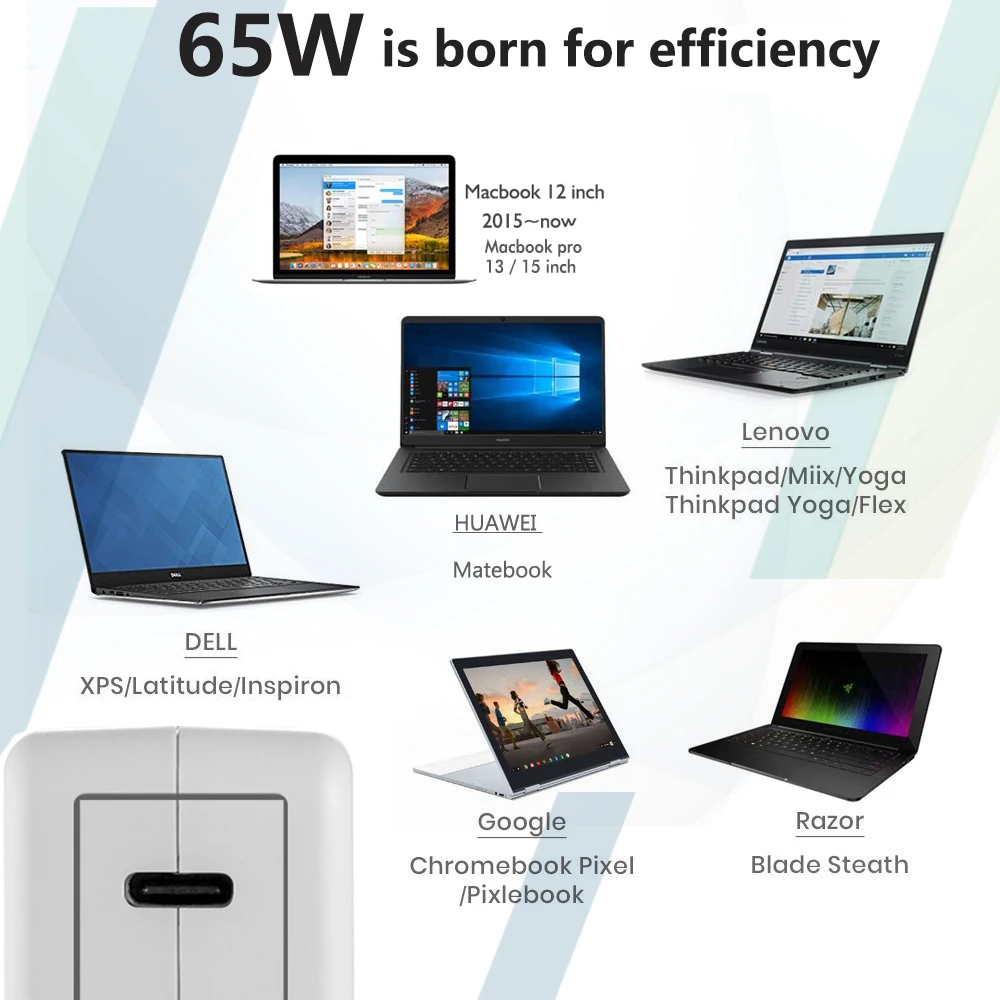 Быстрое зарядное устройство USB Type C PD3.0 адаптер QC для MacBook/Pro Thinkpad X1 Dell Xiaomi Matebook и