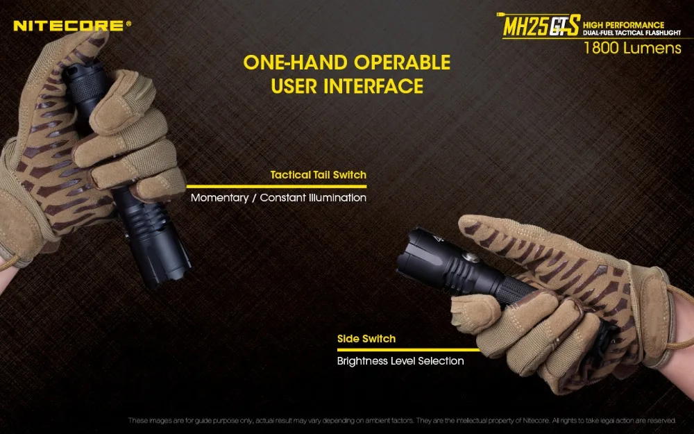 NITECORE MH25GTS 1800LM Тактический CREE XHP35 HD светодиодный водонепроницаемый высокоэффективный тактический фонарь для улицы+ аккумулятор 18650