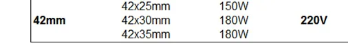 Латунный ленточный нагреватель 40 мм внутренний диаметр 40x40/40x45/40x50/40x60 мм высота Электрический нагреватель элемент для машины для литья пластика