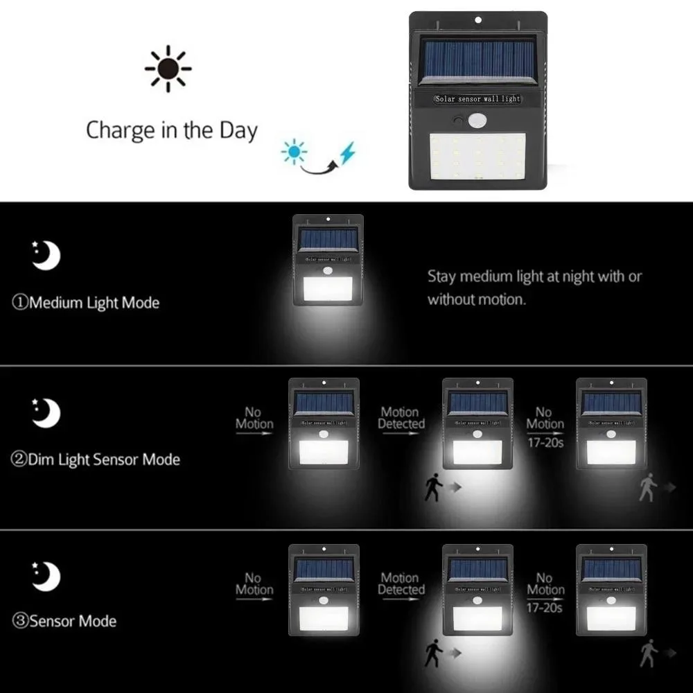 Черный Цвет ABS 38Led настенный светильник на солнечной батарее с Панели солнечные