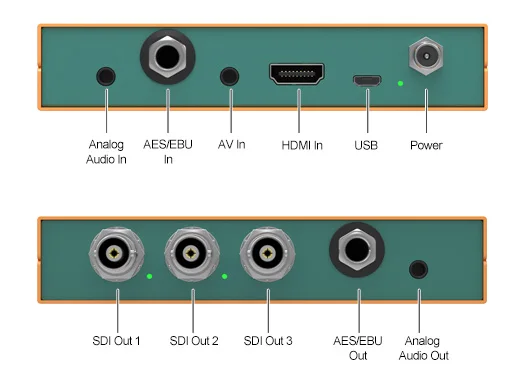 AVmatrix HDMI to SDI масштабируемый конвертер с аудио embededding, Avmatrix HDMI 1080P 60hz to 720p 30hz конвертер для SDI монитора