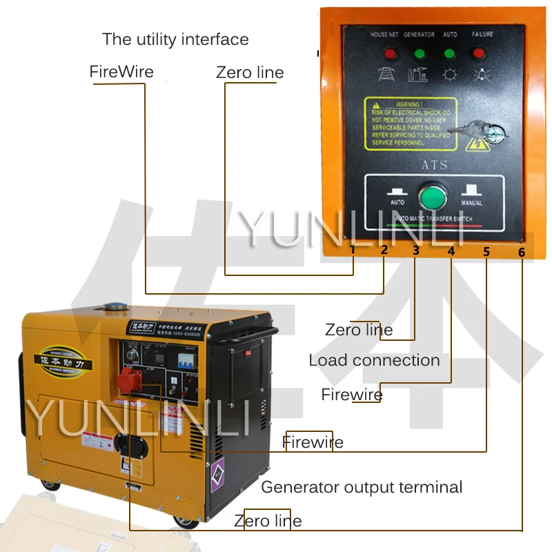 Двухвольтный небольшой бытовой бесшумный дизельный генератор 60-70 дБ экономичный