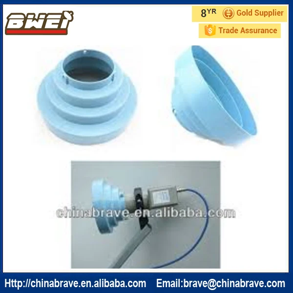 Коническое скалярное кольцо с пластиковым LNB держателем C Band feedhorn для офсетной