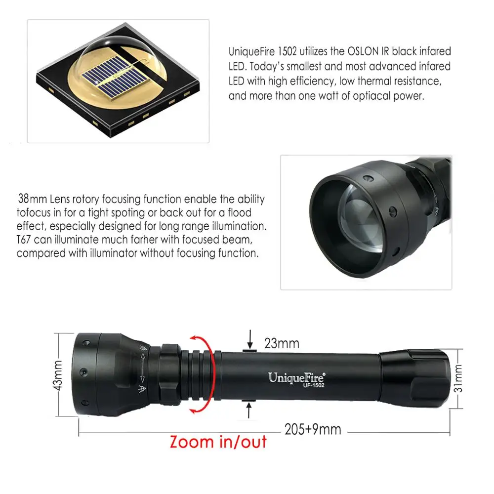 UniqueFire 1502 IR 940NM светодиодный фонарик Zoom инфракрасный Ночное видение фонарь для