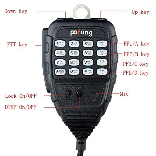 Baofeng BF 9500 UHF 400 470 мГц 200CH CTCSS/DCS/DTMF трансивер 50 Вт/25 Вт/10 Вт автомобиля мобильного