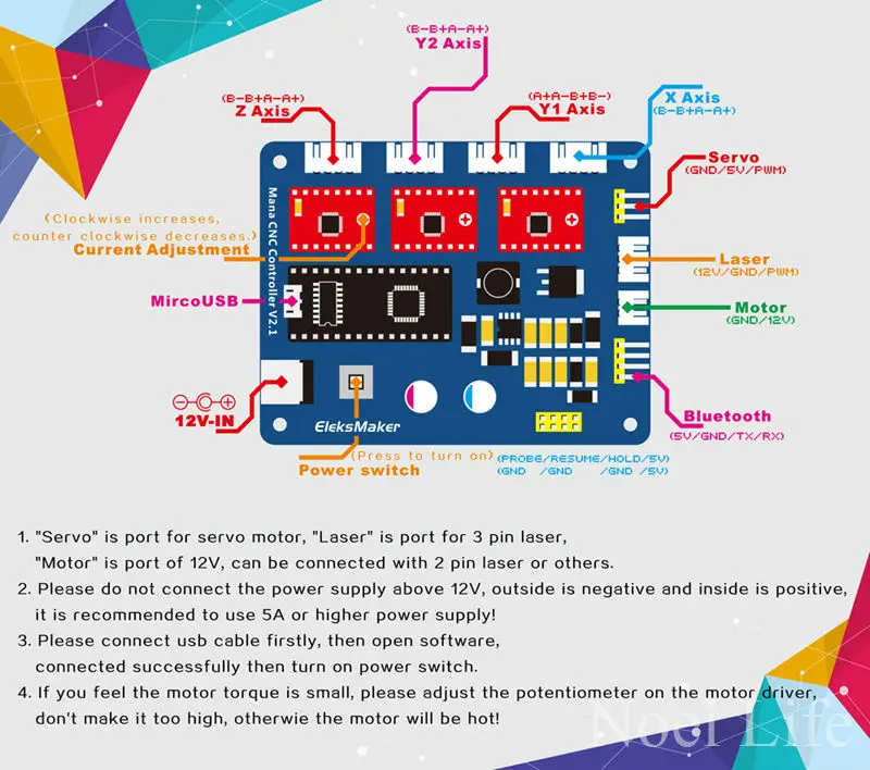 EleksMaker Mana USB ЧПУ 3 оси 2 Фаза 4 провода шагового двигателя контроллер плата для DIY