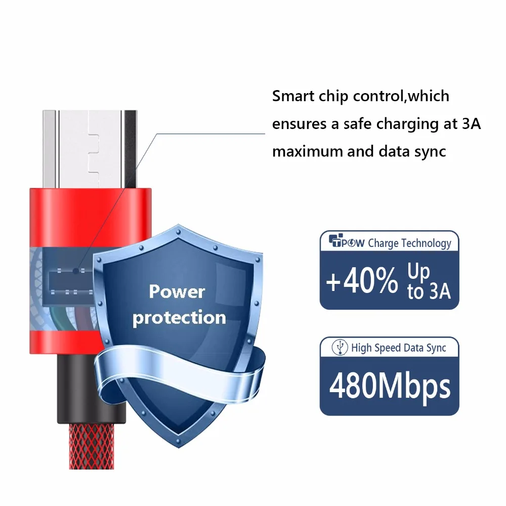 Кабель Micro usb Tiegem в нейлоновой оплетке USB кабель для быстрой зарядки и передачи