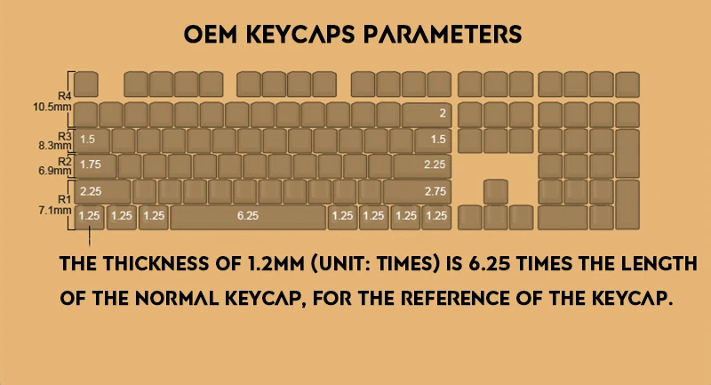 104 ключ PBT капля дождя Dolch пользовательская механическая клавиатура Keycap двойной цвет слово прозрачная подсветка Keycap для Cherry MX