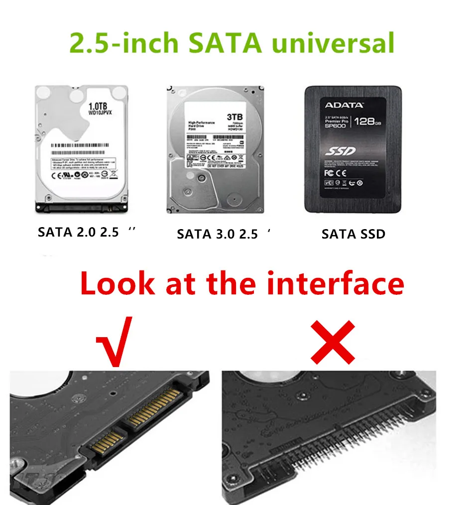 Чехол для HDD 2,5 SATA к USB 3,0 адаптер полностью прозрачный высокоскоростной мобильный жесткий диск коробка для SSD HDD Box 2,5 ноутбук SATA серийный