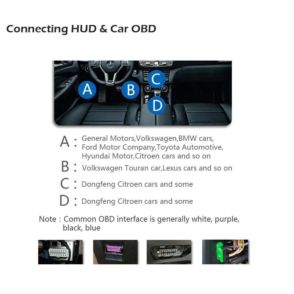 EANOP sBright 3,0 HUD Автомобильный дисплей OBD2 бортовой автомобильный компьютер диагностические инструменты с OBD кабелем