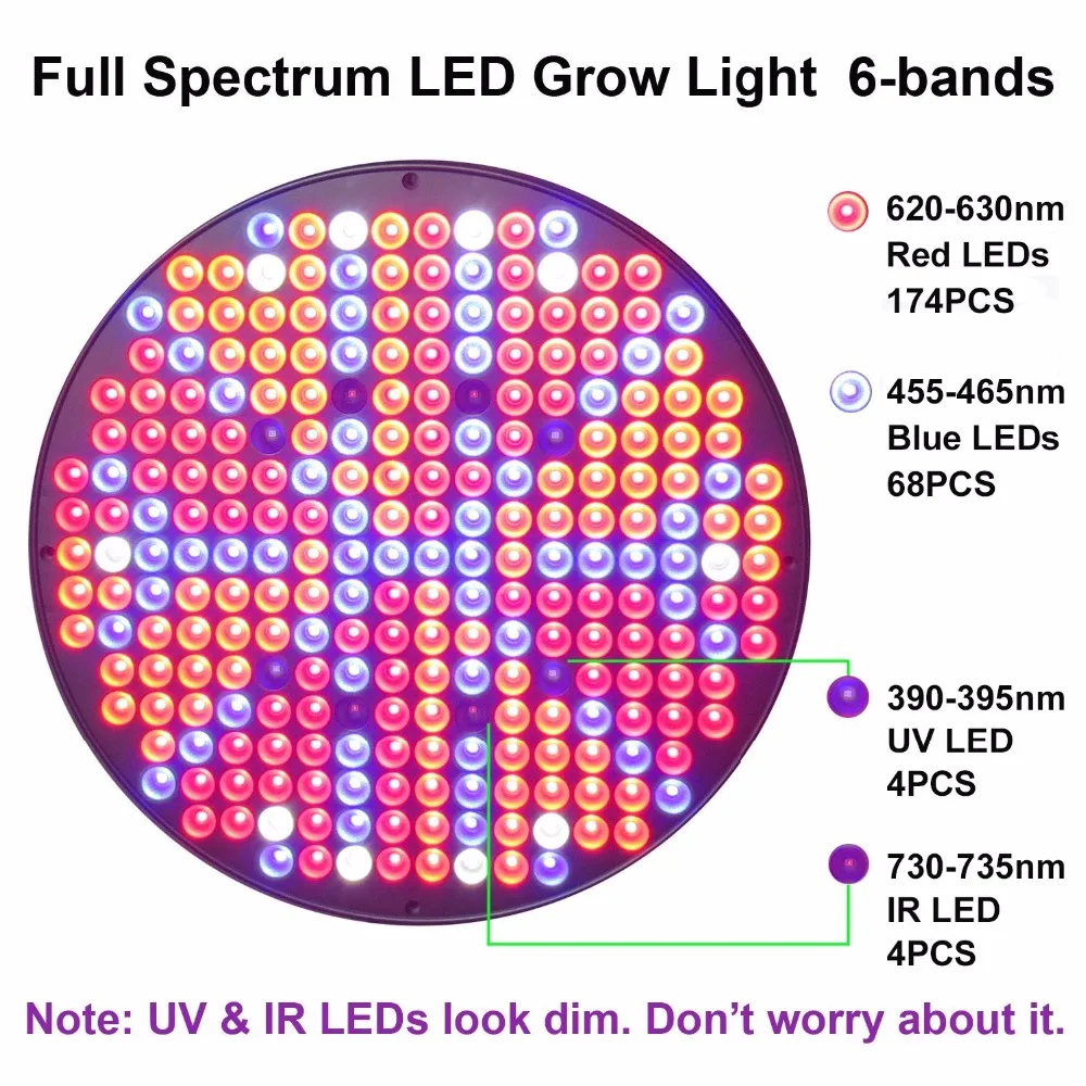 Koop LED Grow Phyto Lamp Volledige Spectrum 50 W LED Kweeklampen Opknoping Kit 250 LEDs Voor Zaailingen Indoor Hydrocultuur AC 110 V 220 V