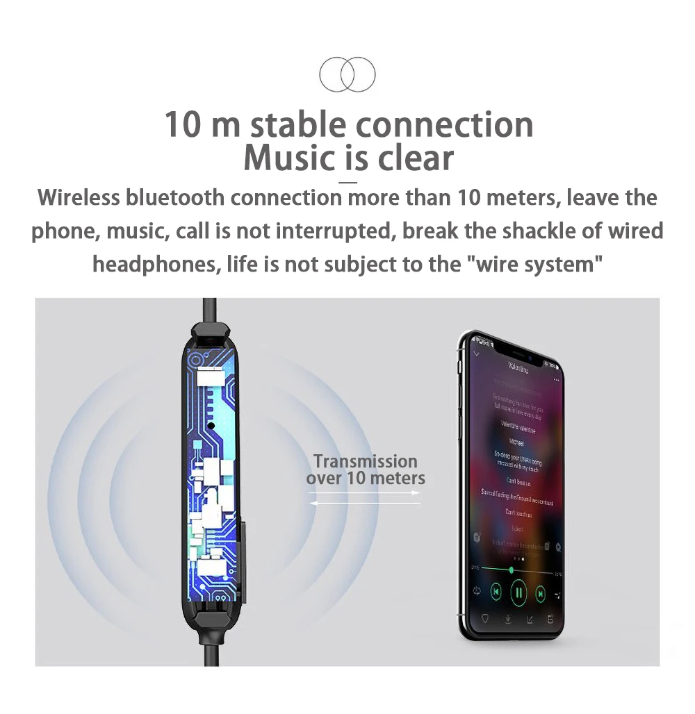 Uiisii BN80 bluetooth наушники двойной Динамический драйвер наушники тяжелый бас большой емкости батареи IPX5 Водонепроницаемый CSR BT4.1