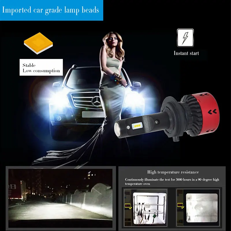 H7 светодиодный H4 фар для авто противотуманных H11 H1 HB3 HB4 H27 D1/2/3/4S H16 9012 PXS26W H15