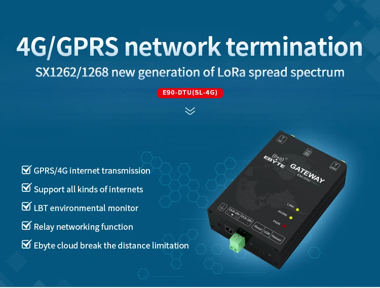 SX1262 915 МГц 30dBm LoRa модуль TCXO RF GPRS сетевой E90-DTU(900SL30-GPRS) беспроводной передатчик приемник PA LNA дальние расстояния