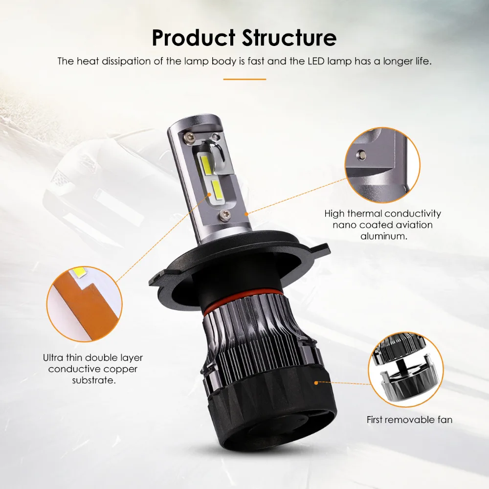 Oslamp мини H4 H7 H11 60 Вт светодио дный фар автомобиля луковицы Здравствуйте lo луч 12 В 24