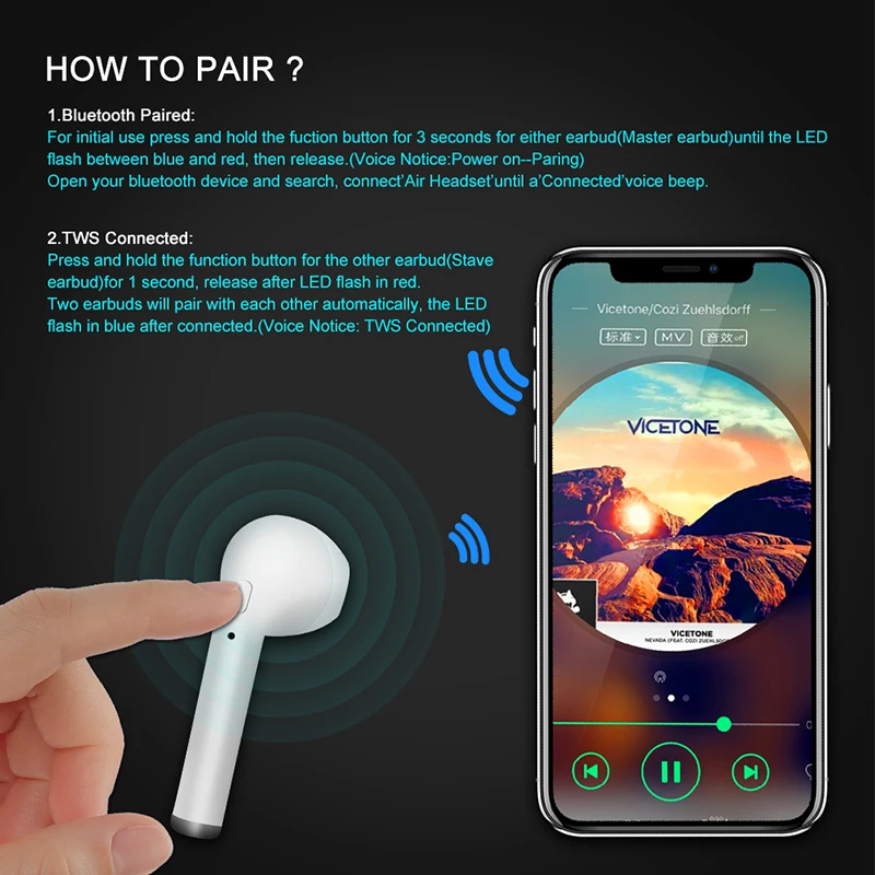 Новое поступление i7s TWS красочные беспроводные стерео Bluetooth наушники фантазия