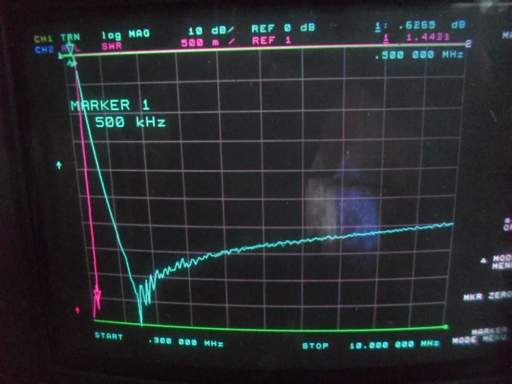 LPF-0.5 фильтр для нижних частот LPF подавление коротких волн | Автомобили и мотоциклы