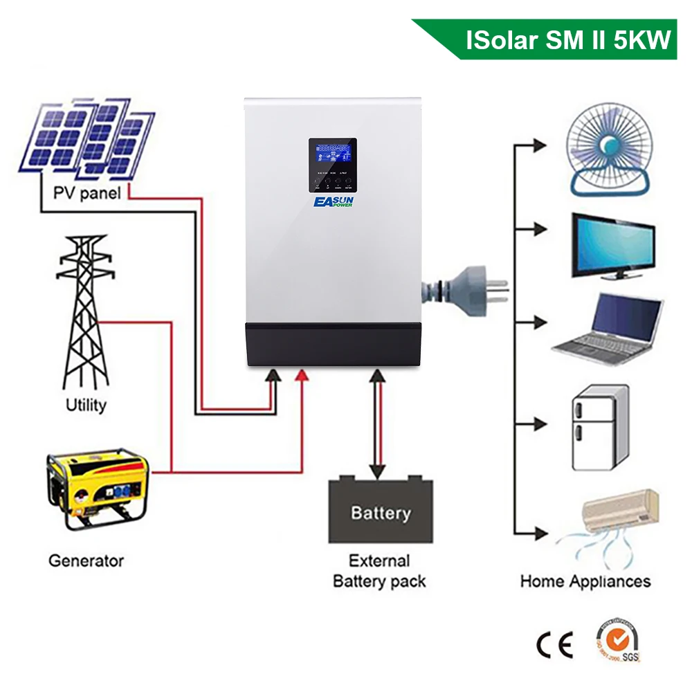 Источник питания EASUN 5000W солнечный инвертор 5Kva 450Vdc PV 80A со слежением за