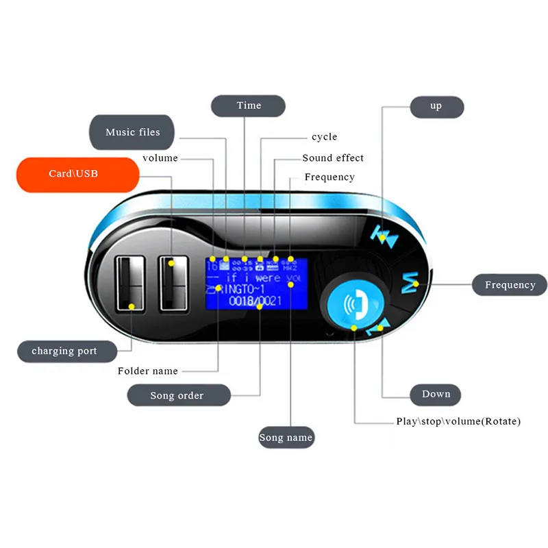 Fm-передатчик Беспроводной Пульт дистанционного Управления автомобиля MP3 плеер с