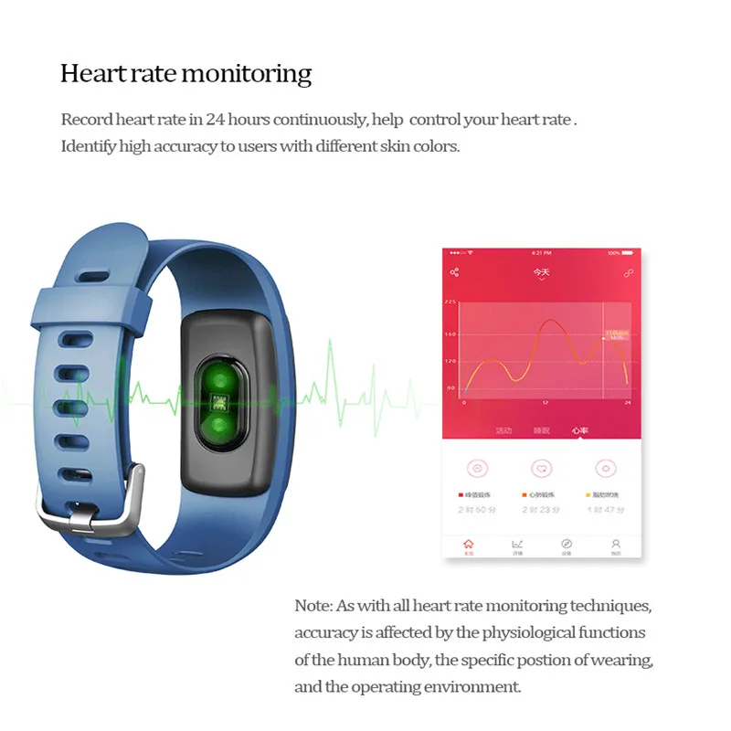 Huiniu ID107 плюс HR сердечного ритма Bluetooth SmartBand Мониторы шагомер sportwristband здоровья