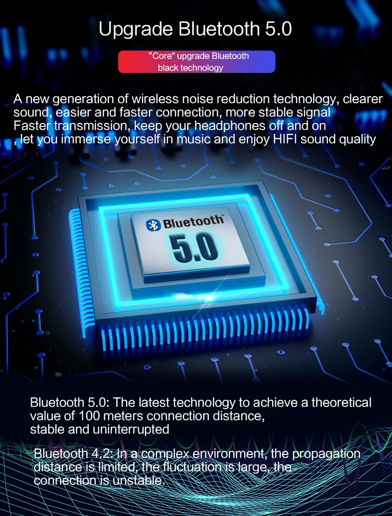 TWS Bluetooth наушники 5,0 Водонепроницаемая 6D стерео Беспроводная гарнитура с цифровым дисплеем 3300 мАч зарядная коробка для телефона galaxy buds