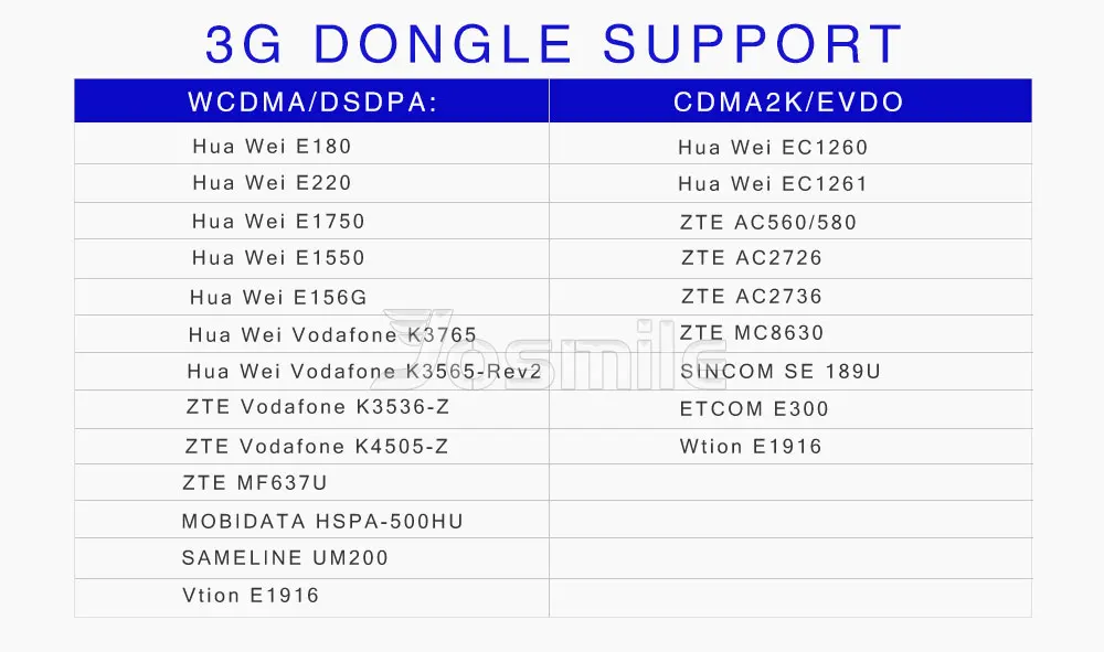 Josmile 2 din Автомобильный мультимедийный плеер для VW Volkswagen Touareg T4 Transporter T5 gps навигация Авторадио 2004 2005 2006 20082011