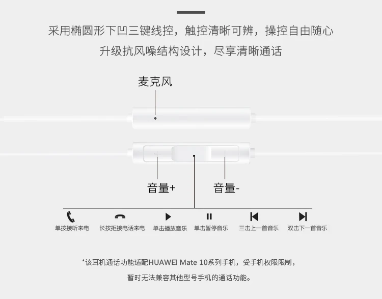 Оригинальные Классические наушники huawei CM33 usb type-C с микрофоном, стерео наушники-вкладыши для смартфонов huawei mate 10/mate 10 Pro