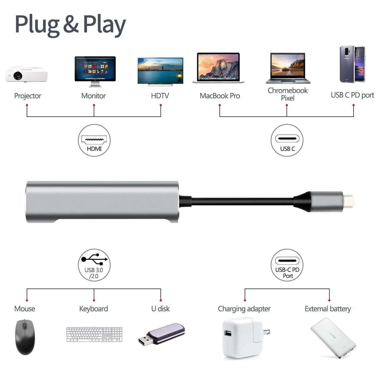 Концентратор USB Type C док-станция для MacBook Pro samsung Galaxy S8 huawei P20 Pro