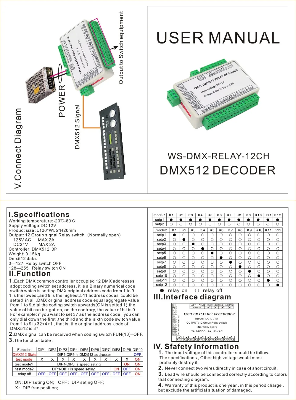 1 шт./лот 12CH 12 каналу dmx512 РЕЛЕ Светодиодный контроллер декодер