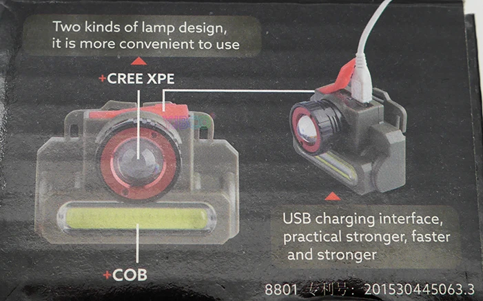 Люминесцентный фонарь CREE XPE+ COB светодиодный головной свет увеличение/уменьшение зума Диммер может USB Перезаряжаемые головка Фонари лампа with18650 Батарея
