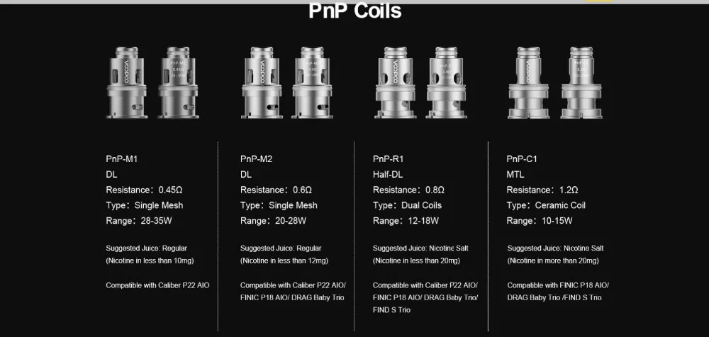 VOOPOO PnP катушки РБА M2 R1 C1 M1 PnP-M1 Pnp-M2 0.6ohm Pnp-R1R2 1.2ohm Pnp-C1 0.8ohm для перетащите пижамы для малышей/найти Trio/Винчи R/Винчи X