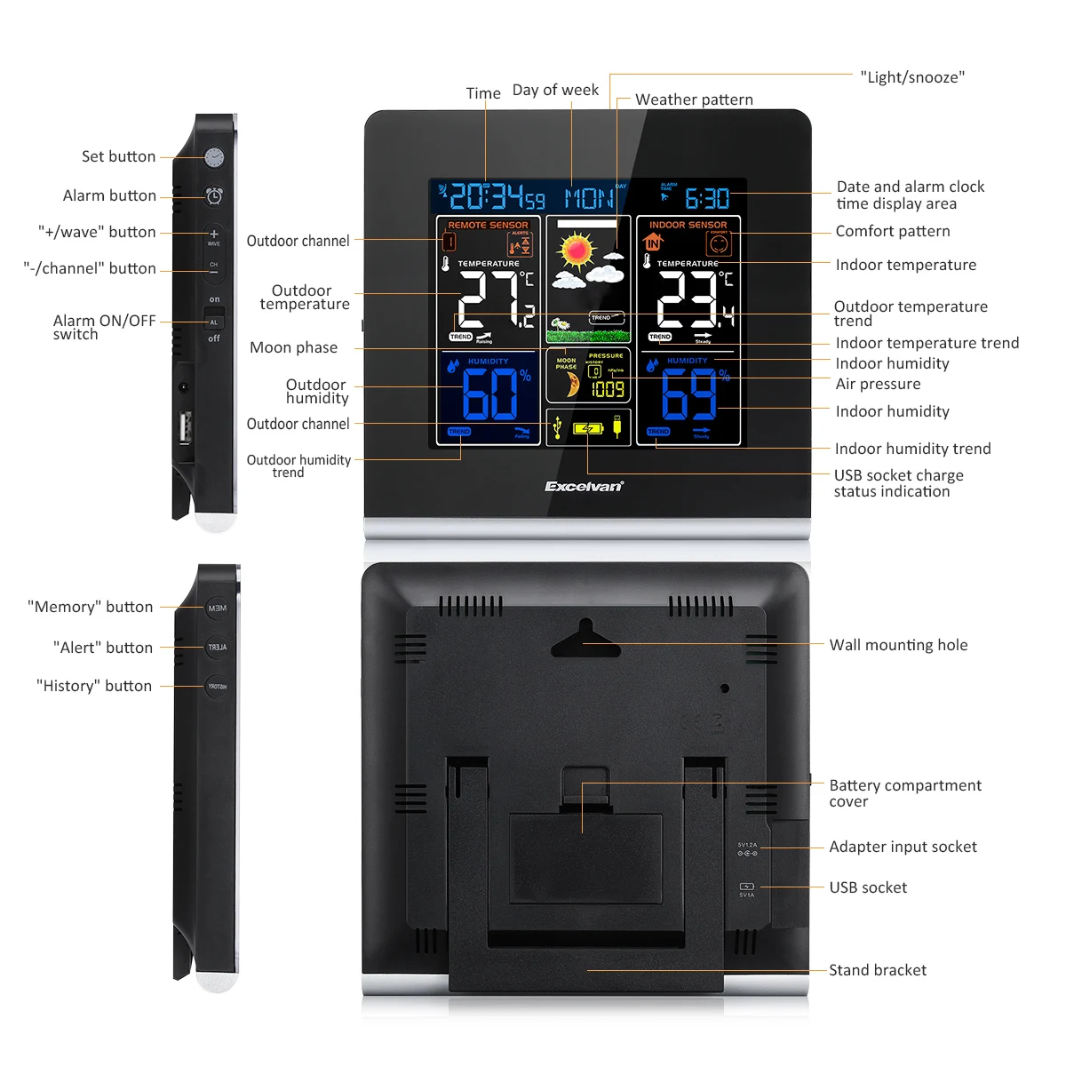 2018 Excelvan светодиодный цифровой RCC Беспроводная метеостанция высокой четкости ЖК