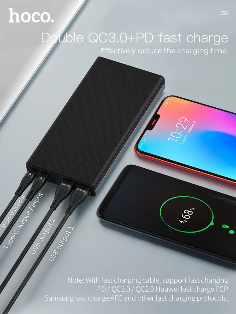 HOCO 30000 мАч Внешний аккумулятор 18 Вт PD usb type C Quick Charge 3,0 power Bank 30000 мАч 3,0 FCP внешний аккумулятор зарядное устройство для Xiaomi