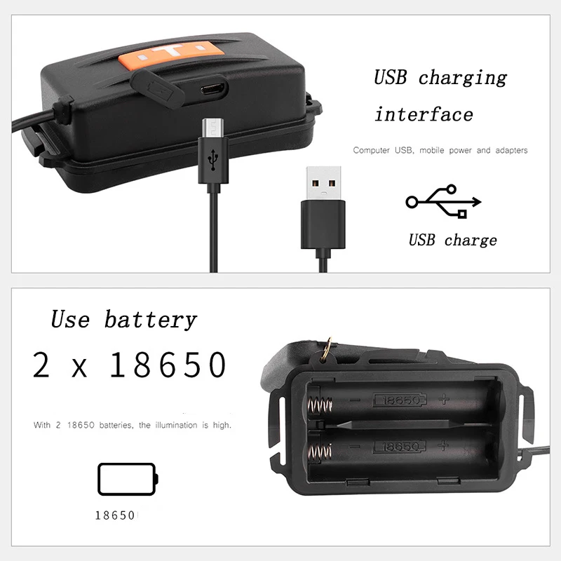 Светодиодный налобный фонарь USB Перезаряжаемые 18650 Батарея 3-режимами