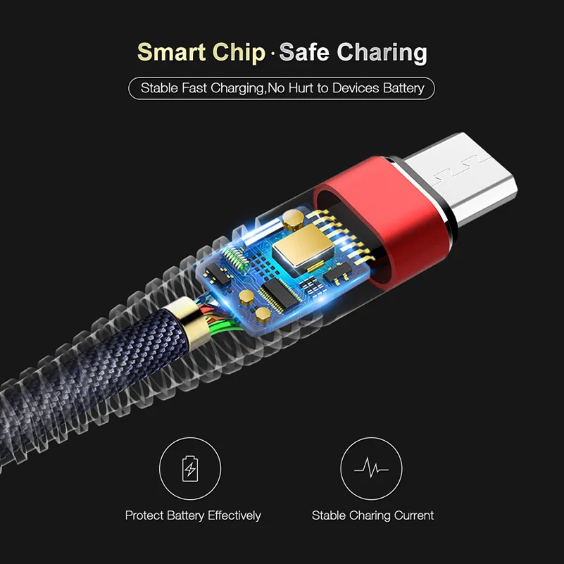 Высокопрочный кабель Micro USB 1 м нейлоновый плетеный для передачи данных Samsung S6 S7 edge