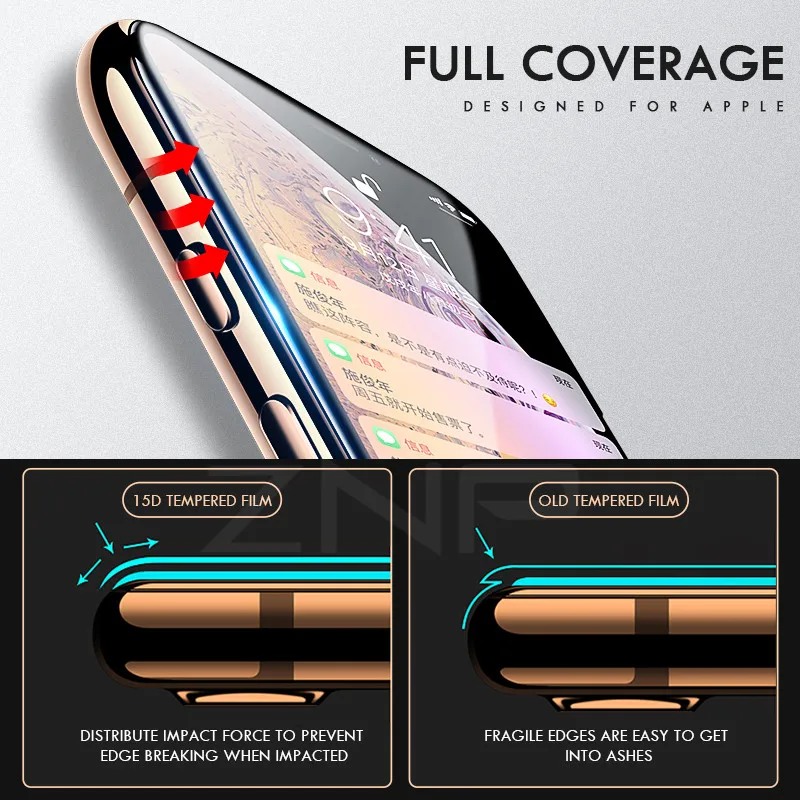 Защитное стекло ZNP 15D с закругленными краями для iPhone X XS Max XR Xs X|Защитные стёкла и