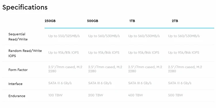 Western Digital Blue 3D NAND 2 ТБ SSD 1 ТБ 250GB 500GB SATA3 2," твердотельный жесткий диск для ноутбука, ПК