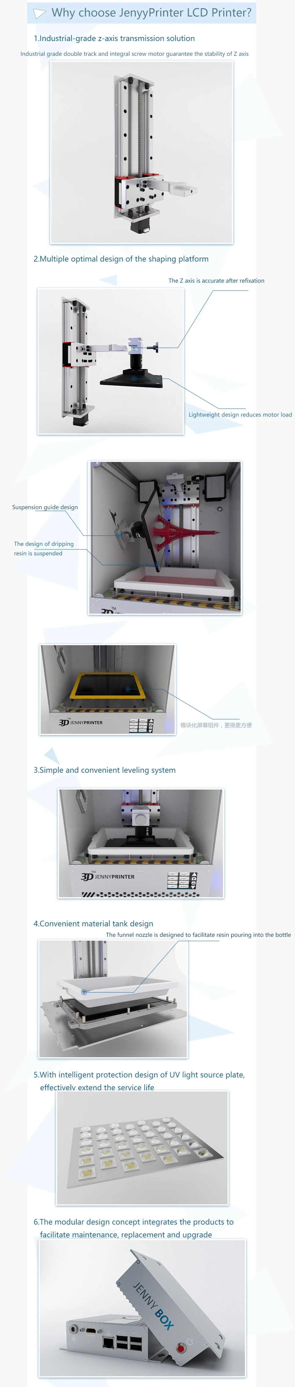 Jennyprinter Jenny светильник 1+ SLA DLP полимерный светильник для полимеризации 3D-принтер с 8,9 дюймовым 2K ЖК-дисплеем для печати ювелирных изделий