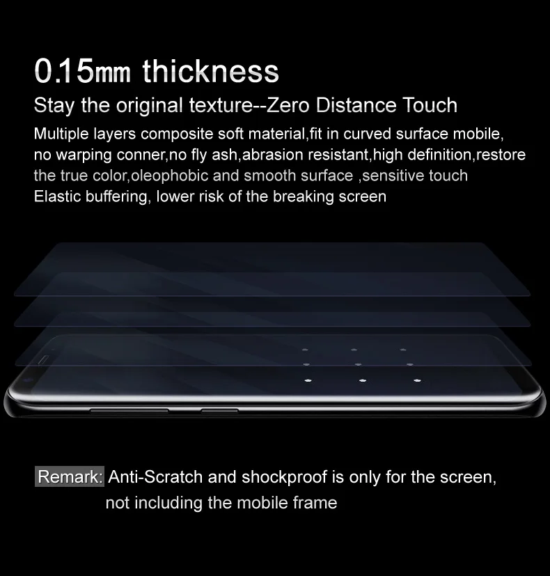 Imak 2 шт. Прозрачная мягкая Гидрогелевая пленка для Asus Zenfone 6 ZS630KL 3D полное покрытие защита экрана
