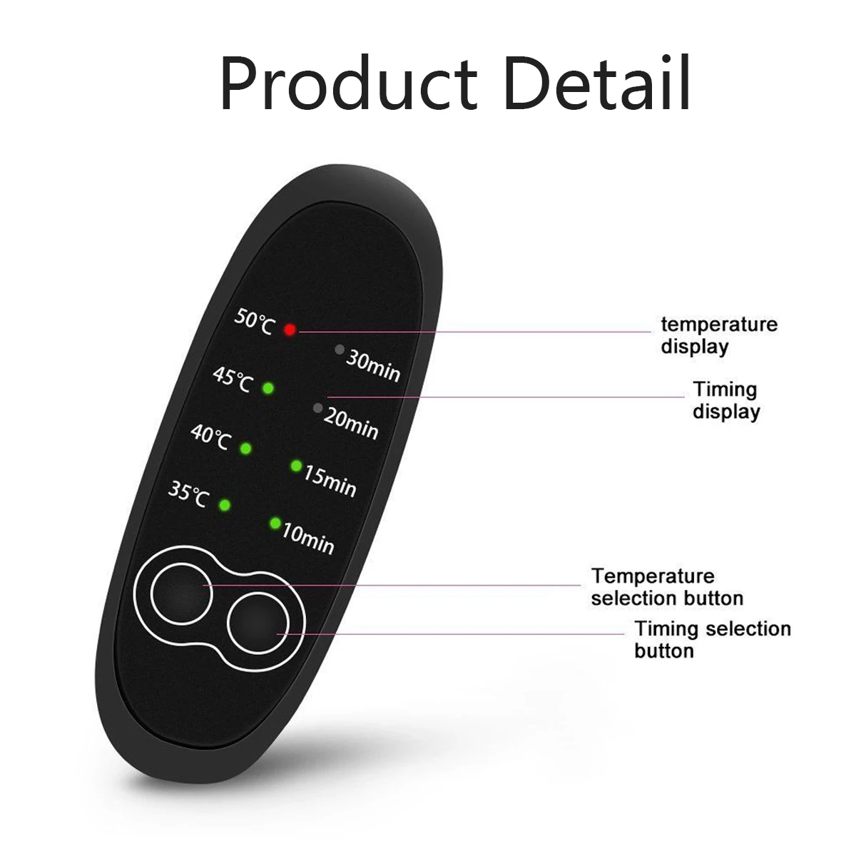 USB Тепловая Паровая маска для глаз контроль температуры сухой усталый компресс